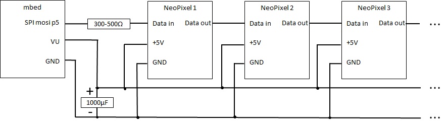 /media/uploads/vnessie/neopixel_schematic.jpg