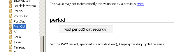 PwmOut period API
